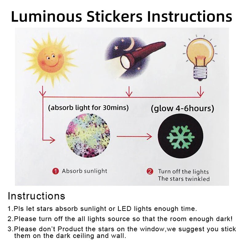 103 Stück leuchtende Mond- und – Glow In Dark Stars Bewertung und Preis