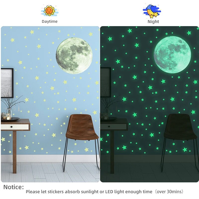 103 Stück leuchtende Mond- und – Glow In Dark Stars Bewertung und Preis